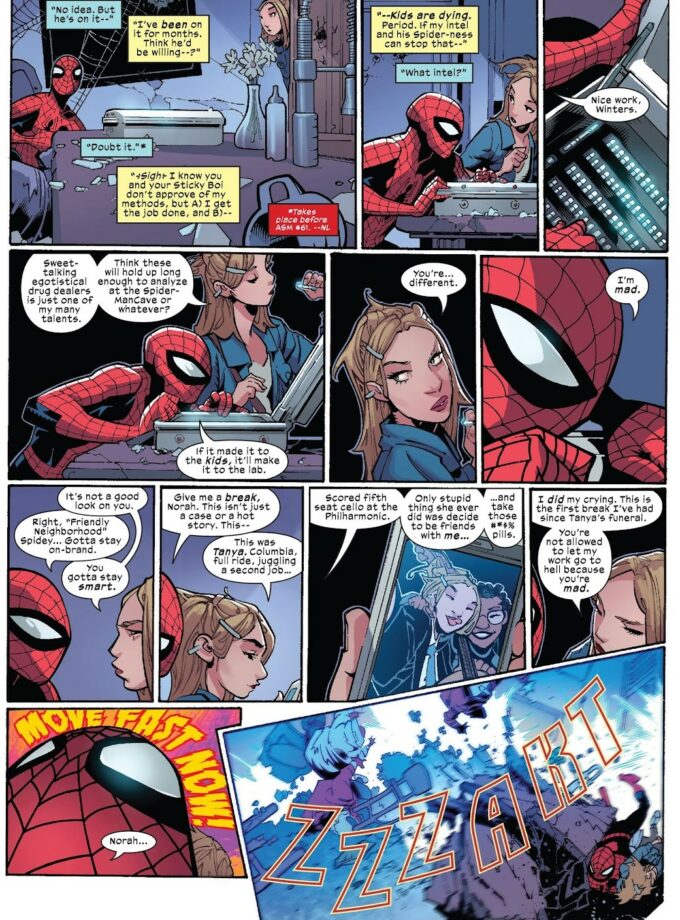 Non-Stop Spider-Man #2 Dell'Otto Virgin Edition Comic Book